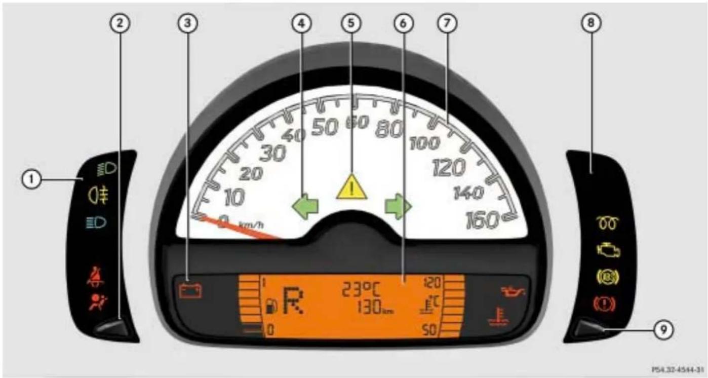 SMART Fortwo Cabrio (2007) - Kombi-Instrument Kilometer - 1