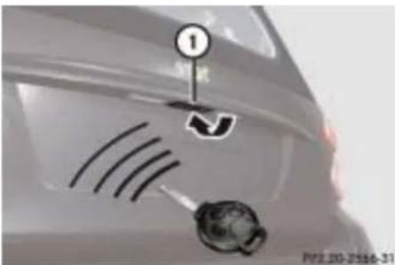 SMART Fortwo Cabrio (2007) - Heckklappe beim cabrio öffnen - 1