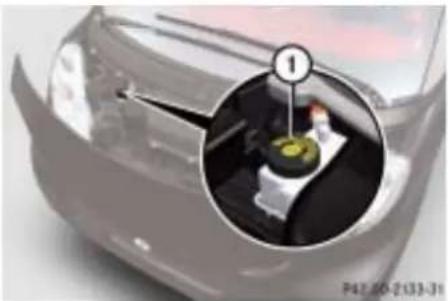 SMART Fortwo Cabrio (2007) - Frontraum - 1