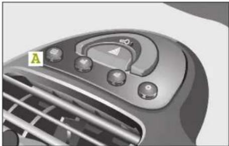 SMART Fortwo Cabrio (2006) - Unfallgefahr! - 1