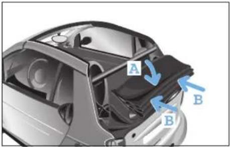 SMART Fortwo Cabrio (2006) - Verdecksystem (nur smart cabrio) - 1