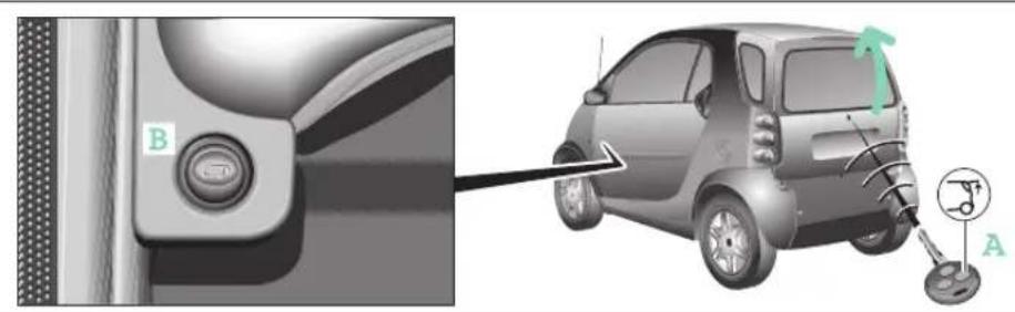 SMART Fortwo Cabrio (2006) - Gepäckraum - 1