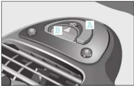 SMART Fortwo Cabrio (2006) - Umwelt! - 1