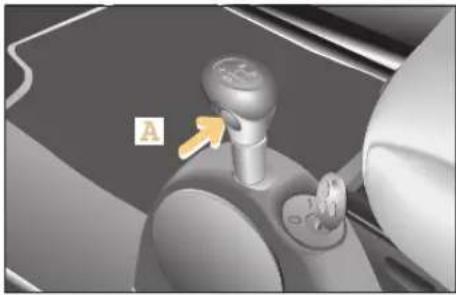 SMART Fortwo Cabrio (2006) - Manuelles Schalten (softip) - 1