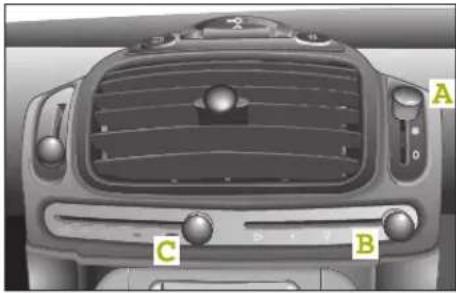 SMART Fortwo Cabrio (2006) - Umwelt! - 1