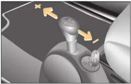 SMART Fortwo Cabrio (2006) - Bevor Sie fahren - 1