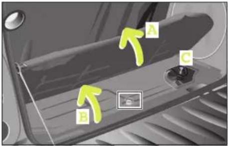 SMART Fortwo Cabrio (2006) - Ölstand - 1