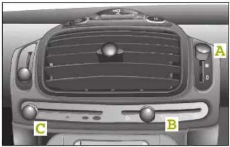 SMART Fortwo Cabrio (2006) - Heizung/Lüftung - 1