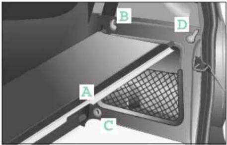 SMART Fortwo Cabrio (2006) - Gepäckraumabdeckung\* - 1