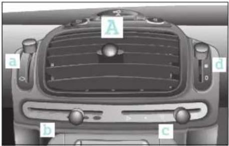 SMART Fortwo Cabrio (2006) - Untere Mittelkonsole - 1