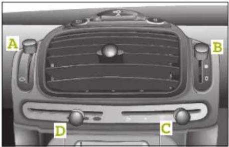 SMART Fortwo Cabrio (2006) - Heizung/Lüftung - 1