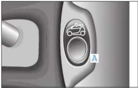 SMART Fortwo Cabrio (2006) - >Hinweis! - 1