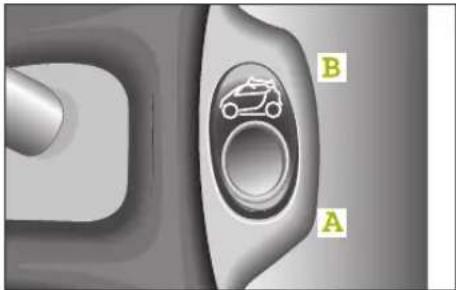 SMART Fortwo Cabrio (2006) - Verletzungsgefahr! - 1