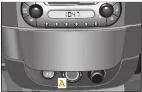 SMART Fortwo Cabrio (2006) - Innenleuchten - 1