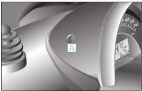SMART Fortwo Cabrio (2006) - Kombiinstrument - 1