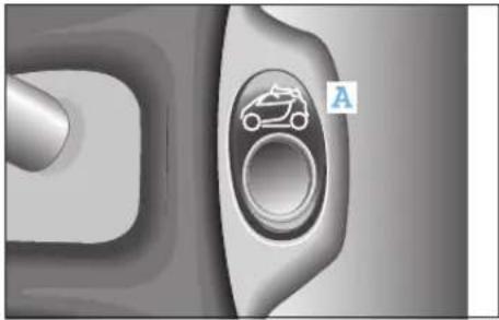 SMART Fortwo Cabrio (2006) - >Wichtig! - 1