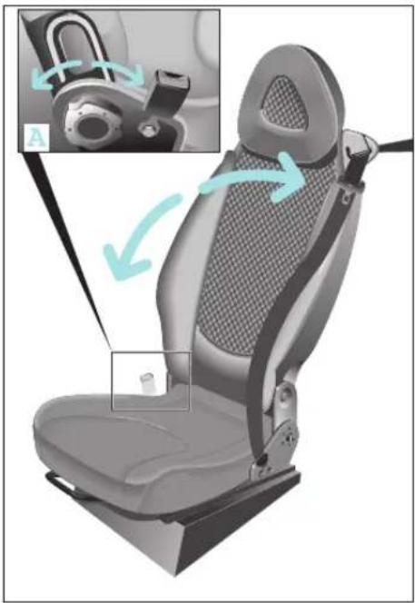SMART Fortwo Cabrio (2006) - Einstellen der Sitze - 1