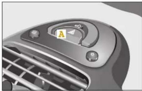 SMART Fortwo Cabrio (2006) - Hupe - 2