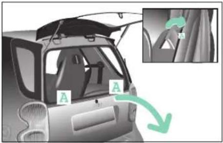 SMART Fortwo Cabrio (2006) - Gepäckraum - 1