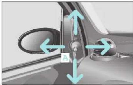 SMART Fortwo Cabrio (2006) - Unfallgefahr! - 1