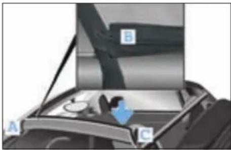 SMART Fortwo Cabrio (2006) - Verletzungsgefahr! - 1