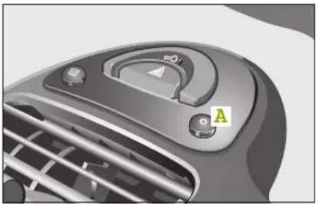 SMART Fortwo Cabrio (2006) - Klimaanlage Plus\* - 1