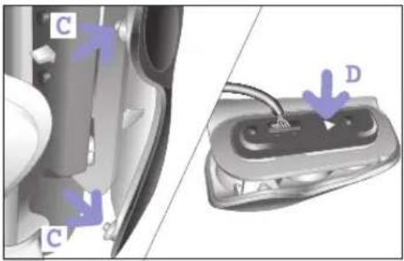 SMART Fortwo Cabrio (2006) - Lampen - 1