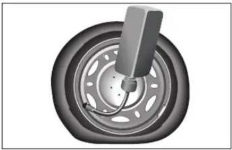 SMART Fortwo Cabrio (2006) - Pannenset\* - 1