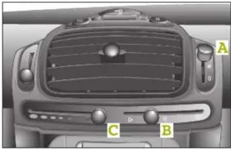 SMART Fortwo Cabrio (2006) - Heizung/Lüftung - 2
