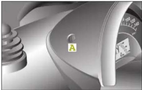 SMART Fortwo Cabrio (2006) - Unfallgefahr! - 1