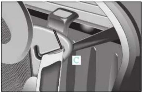 SMART Fortwo Cabrio (2006) - Einstellen der Sitze - 1