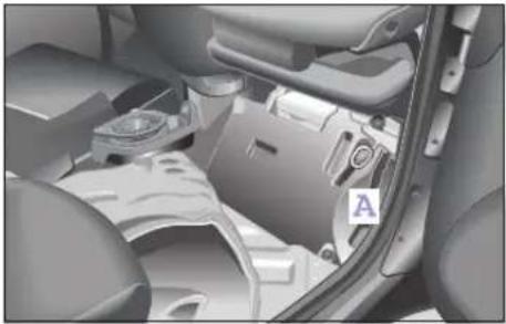 SMART Fortwo Cabrio (2006) - Pannenset\* - 1