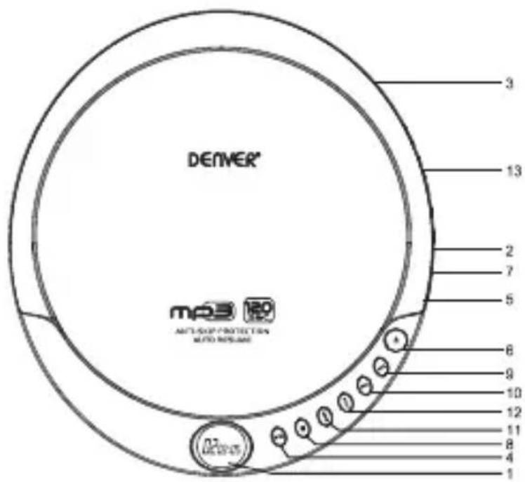 DENVER MP3 180 AUTO-SUP PROTECTION AUTO-RESUANCE 02 03 1 2 7 5 6 9 10 12 11 8 4 13