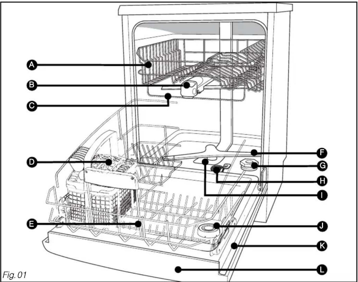 Fig. 01
