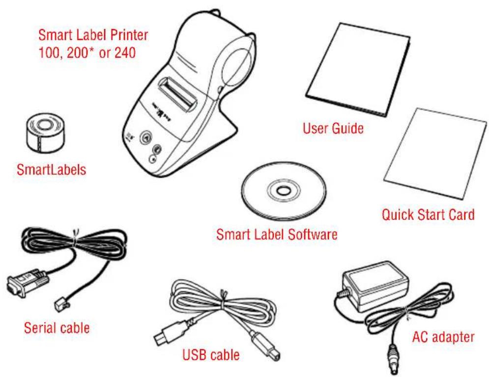 SEIKO SLP-100 - Unpacking the SLP - 1