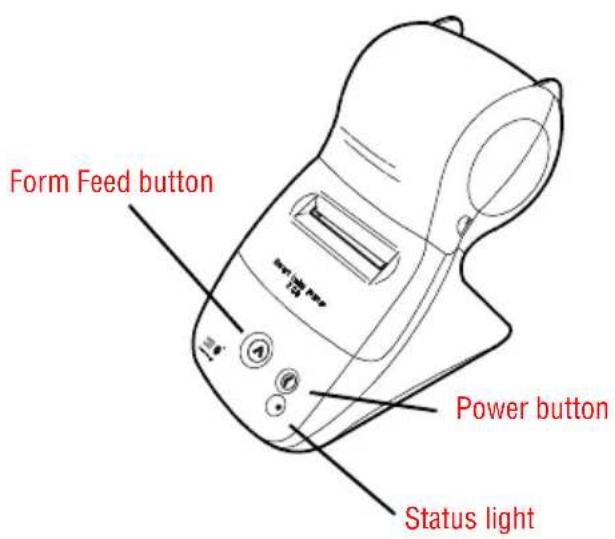 SEIKO SLP-100 - Connecting the SLP to a Power Outlet - 1