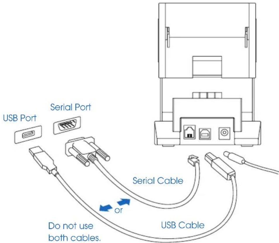 SEIKO SLP-410 - Connecting the SLP to your computer - 2