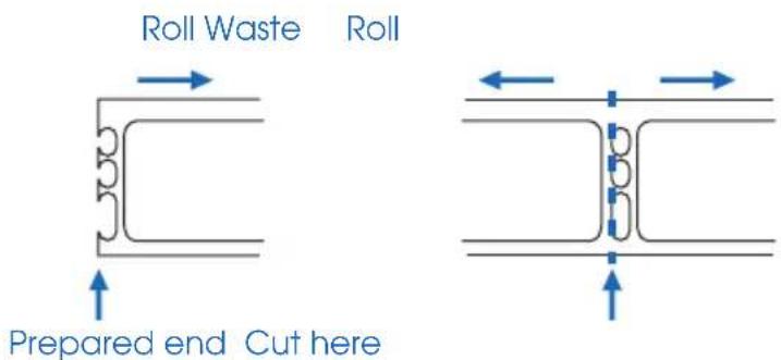 SEIKO SLP-430 - Prepare the roll of labels - 1