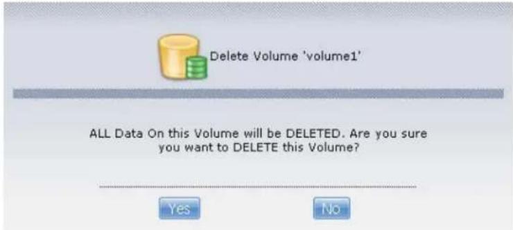 Delete Volume 'volume1' ALL Data On this Volume will be DELETED. Are you sure you want to DELETE this Volume? Yes No