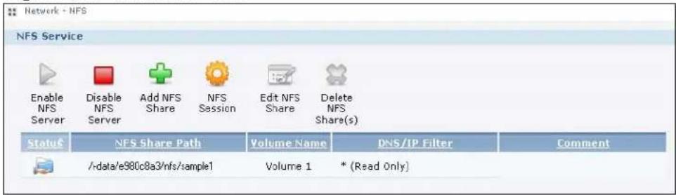 Network - NFS NFS Service Enable NFS Server Disable NFS Server Add NFS Share NFS Session Edit NFS Share Delete NFS Share(s) Status:NFS Share Path Volume Name DNS/IP Filter Comment /·data/e980c8a3/nfs/sample1 Volume 1 * (Read Only)