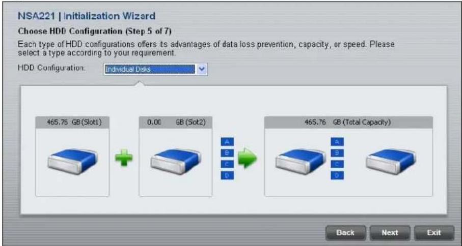 NSA221 | Initialization Wizard Choose HDD Configuration (Step 5 of 7) Each type of HDD configurations offers its advantages of data loss prevention, capacity, or speed. Please select a type according to your requirement. HDD Configuration: Individual Dids 465.75 GB (Slot1) 0.00 GB (Slot2) 465.76 GB (Total Capacity) Back Next Exit