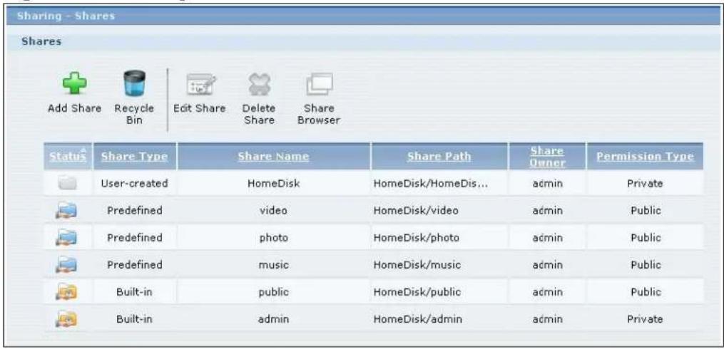 Sharing - Shares Shares Add Share Recycle Bin Edit Share Delete Share Browser Status Share Type Share Name Share Path Share Owner Permission Type User-created HomeDisk HomeDisk/HomeDis... admin Private Predefined video HomeDisk/video admin Public Predefined photo HomeDisk/photo admin Public Predefined music HomeDisk/music admin Public Built-in public HomeDisk/public admin Public Built-in admin HomeDisk/admin admin Private