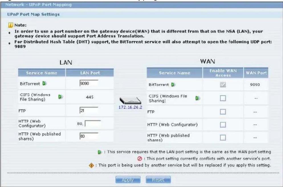 Network - UPnP Port Mapping UPnP Port Map Settings Note: • In order to use a port number on the gateway device(WAN) that is different from that on the NSA (LAN), your gateway device should support Port Address Translation. • For Distributed Hash Table (DHT) support, the BitTorrent service will also attempt to open the following UDP port: 9089 LAN Service Name LAN Port BitTorrent 9090 CIFS (Windows File Sharing) 445 FTP 21 HTTP (Web Configurator) 80 HTTP (Web published shares) 80 172.16.26.2 WAN Service Name Enable WAN Access WAN Port BitTorrent ✓ 9090 CIFS (Windows File Sharing) □ -- FTP □ -- HTTP (Web Configurator) □ -- HTTP (Web published shares) □ -- : This service requires that the LAN port setting is the same as the WAN port setting ? : This port setting currently conflicts with another service's port. ◆ : This port is being used by another service but will be replaced if you apply this setting. Apply Reset