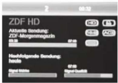 ZDF HD Aktuelle Sendung: ZDF-Morgenmagazin 03:30 07:30 Hochfolgende Sendung: halle Signal Absorption 07:30 Signal Quidel