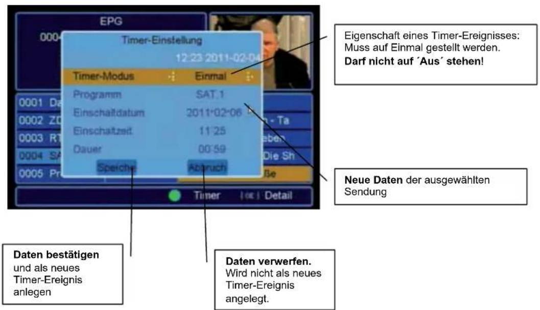 EPG Timer-Einstellung 12:23 2011-02-04 Timer-Modus Einmal Programm SAT.1 Einschaftdatum 2011-02-06 Einschaftzeit 11:25 Dauer 00:59 Speiche Abnuch Eigenchaft eines Timer-Ereignisses: Muss auf Einmal gestellt werden. Darf nicht auf 'Aus' stehen! Neue Daten der ausgewählten Sendung Daten bestätigen und als neues Timer-Ereignis anlegen Daten verwerfen. Wird nicht als neues Timer-Ereignis angelegt.
