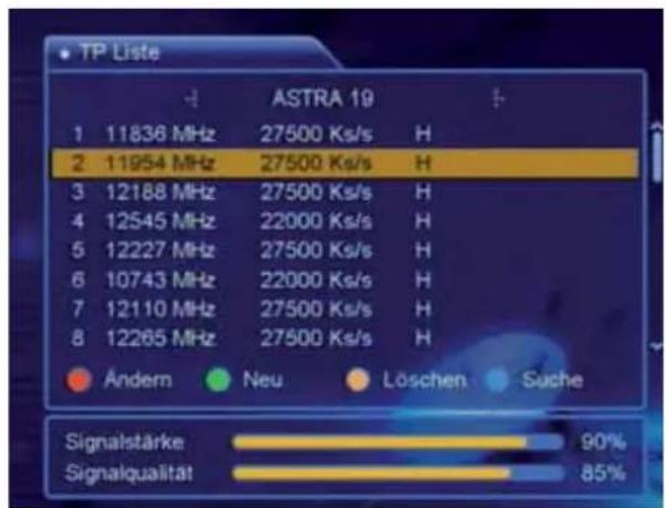 TP Liste ASTRA 19 1 11836 MHz 27500 Ks/s H 2 11954 MHz 27500 Ks/s H 3 12188 MHz 27500 Ks/s H 4 12545 MHz 22000 Ks/s H 5 12227 MHz 27500 Ks/s H 6 10743 MHz 22000 Ks/s H 7 12110 MHz 27500 Ks/s H 8 12265 MHz 27500 Ks/s H Andern Neu Löschen Suche Signalstärke 90% Signalqualitat 85%