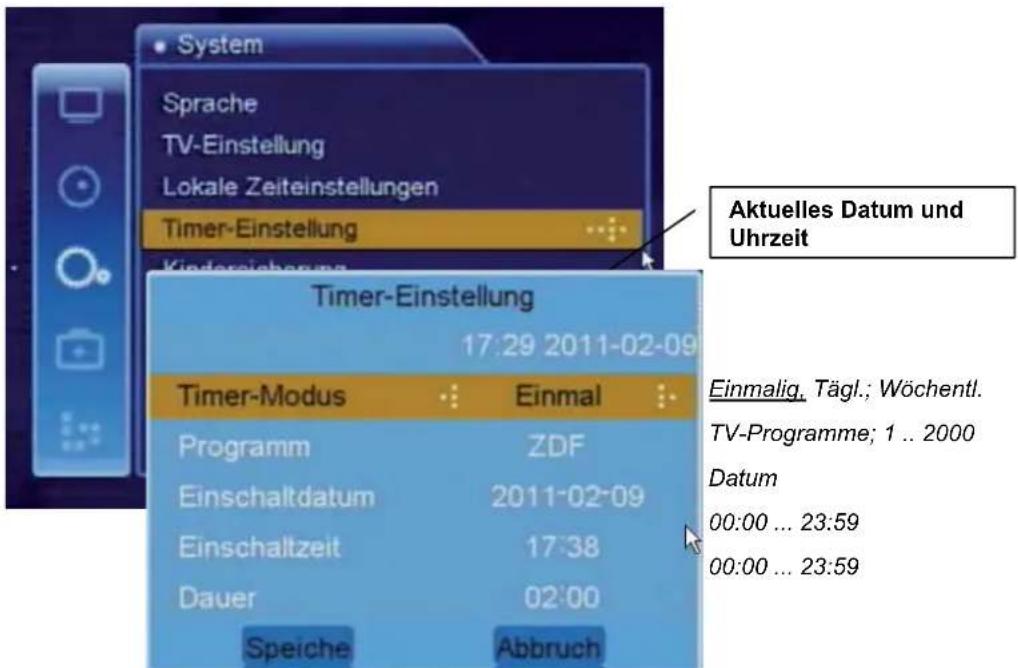 System Sprache TV-Einstellung Lokale Zeiteinstellungen Timer-Einstellung Aktuelles Datum und Uhrzeit Timer-Einstellung 17:29 2011-02-09 Timer-Modus Einmal Programm ZDF Einschaltdatum 2011-02-09 Einschaltzeit 17:38 Dauer 02:00 Speiche Abbruch Einmalig. Tägl.; Wöchentl. TV-Programme; 1 .. 2000 Datum 00:00 ... 23:59 00:00 ... 23:59