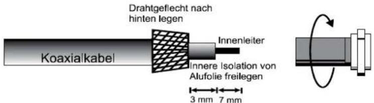 Drahtgeflecht nach hinten legen Innenleiter Koaxialkabel Innere Isolation von Alufolie freilegen 3 mm 7 mm