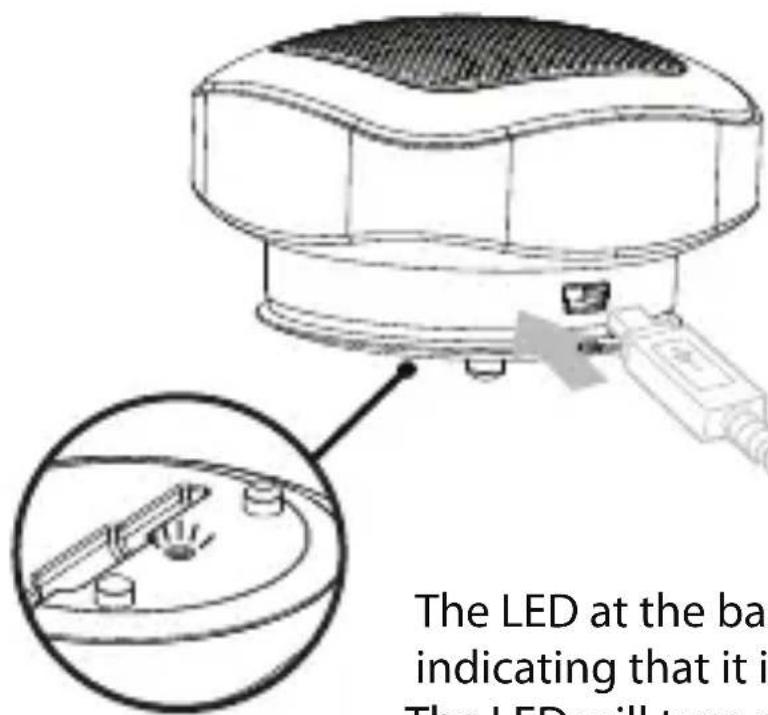 The LED at the ba indicating that it i The LED will turn o