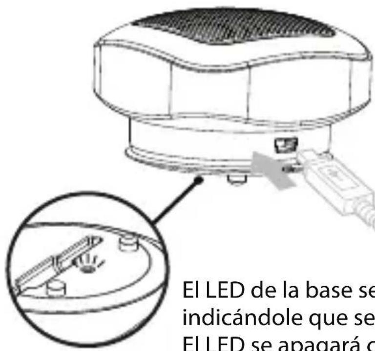 El LED de la base se indicándole que se El LED se apagará o